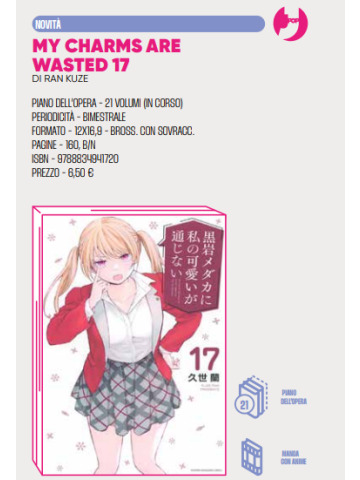 MY CHARMS ARE WASTED 17