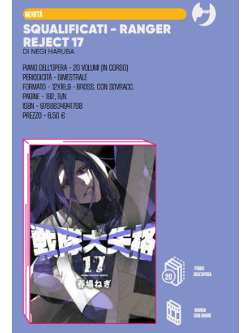 SQUALIFICATI - RANGER REJECT 17